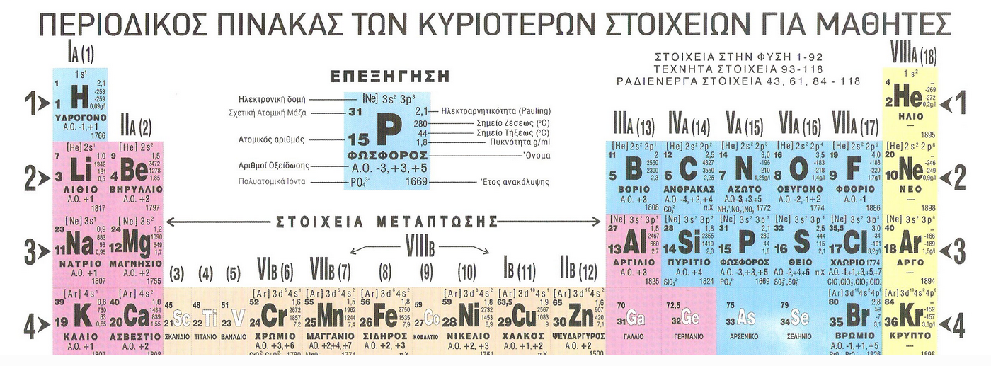 Εικόνα επιλογής